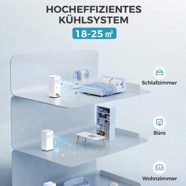 4251168399789_6.jpg JUNG RAKS PRO AIR 9 9000BTU mobiles Klimagerät Weiß (Max. Raumgröße: 20 m², EEK: A)