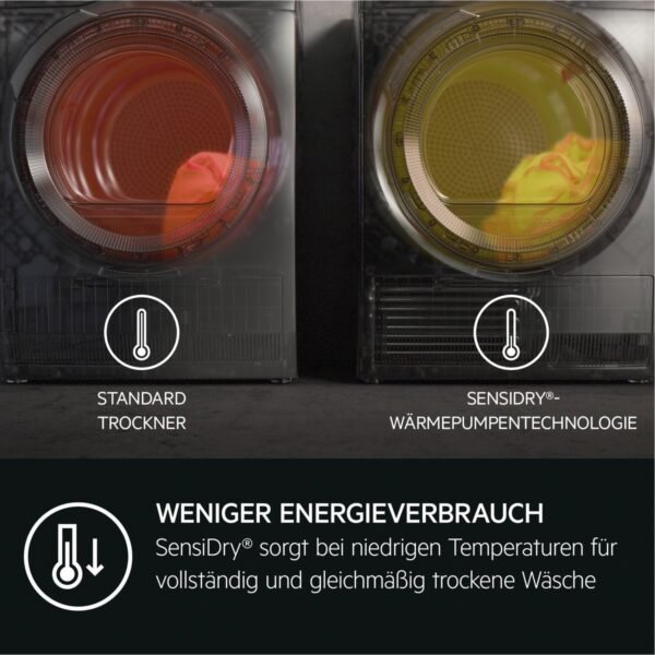 7332543841554_4.jpg AEG TR8T70680 Wärmepumpentrockner Serie 8000 AbsoluteCare® mit Trommelsteuerung (8 kg, Weiß / Schwarz / Weiß)