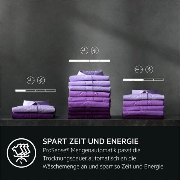 7332543989409_6.jpg AEG TR 9 T 75680 Wärmepumpentrockner Serie 9000 (8,0 kg, Weiß)